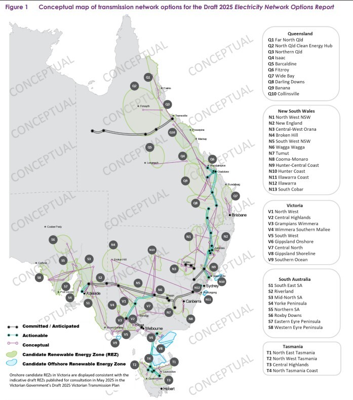 1.1 Conceptual map of transmission network options