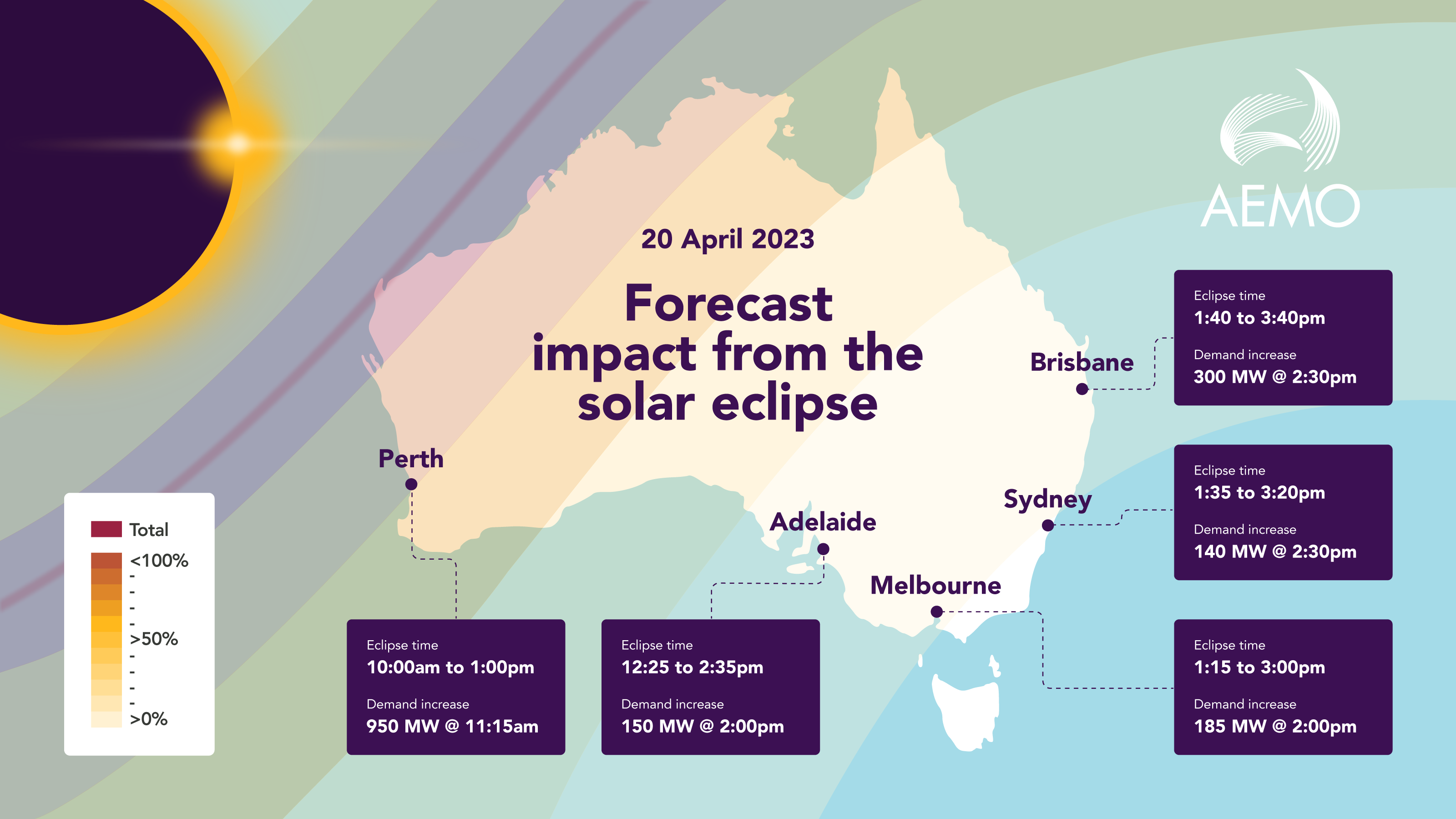 2.2 Path of 2023 solar eclipse